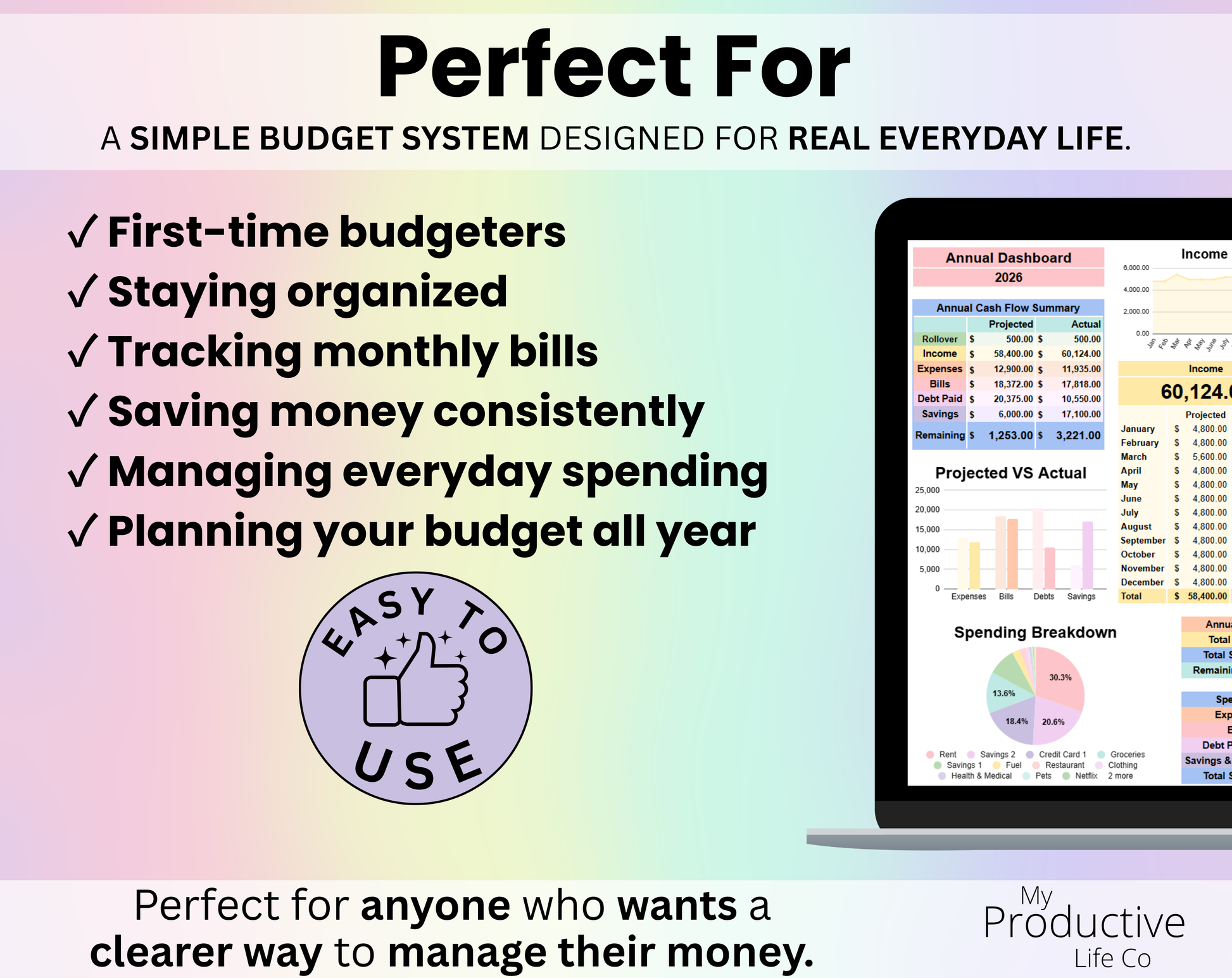 Perfect For slide describing who the spreadsheet is designed for, including first-time budgeters, staying organized, tracking monthly bills, saving money consistently, managing everyday spending, and planning finances all year. Includes laptop preview and Easy to Use badge.