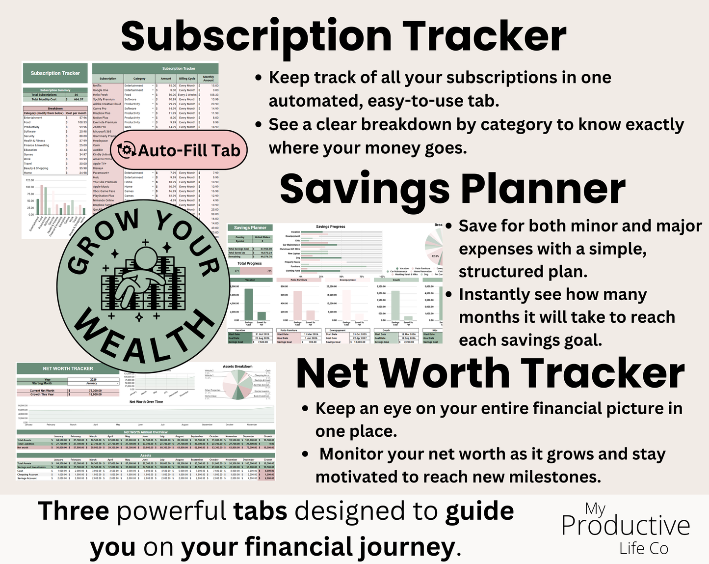 Annual & Monthly Budget Spreadsheet - Google Sheets & Excel Financial Planner Template