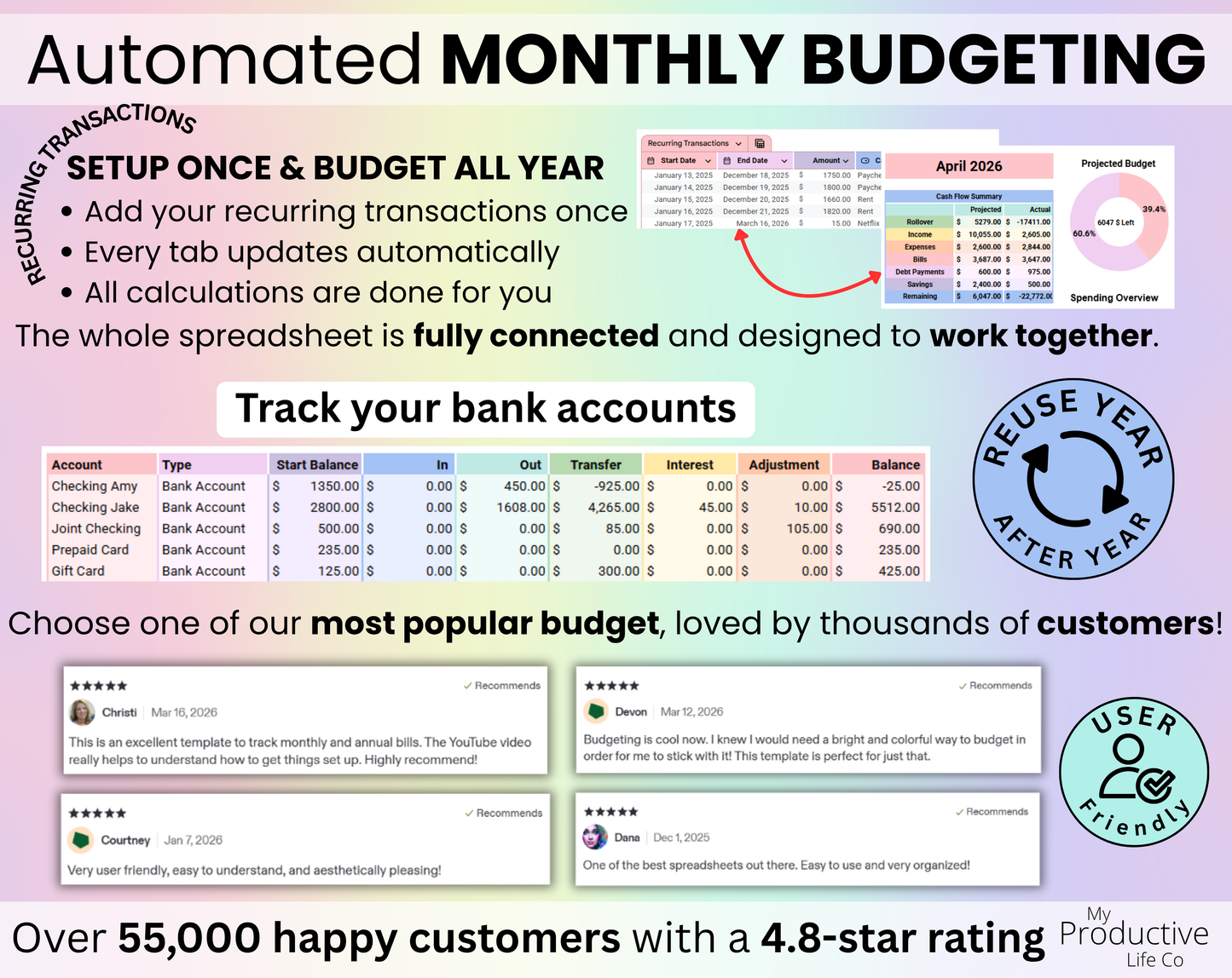 Annual & Monthly Budget Spreadsheet - Google Sheets & Excel Template for Personal Finance