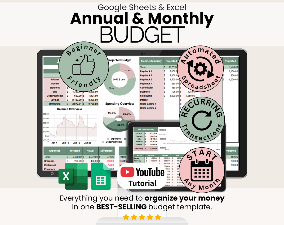 Annual & Monthly Budget Spreadsheet | Excel & Google Sheets