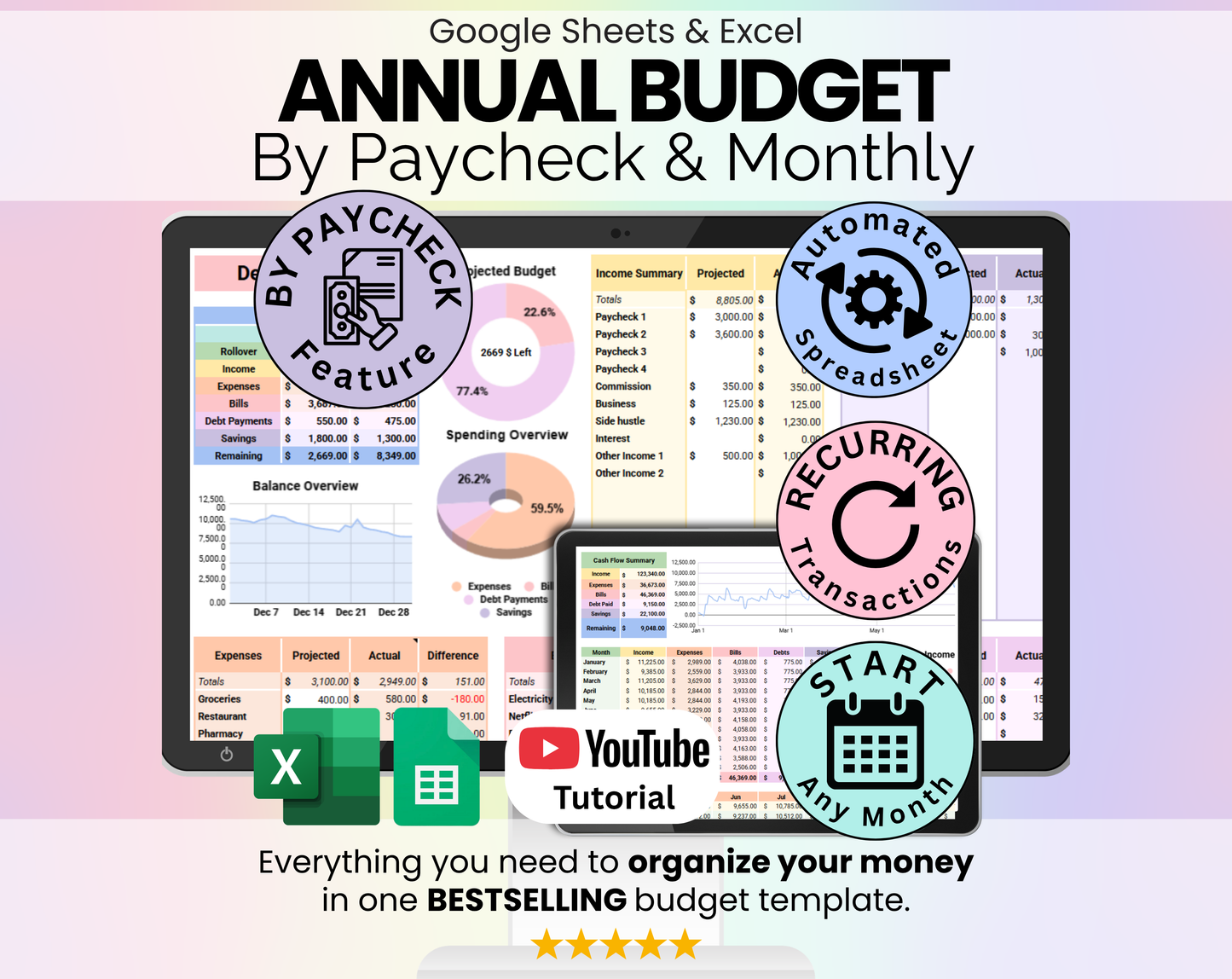 Annual Budget By Paycheck & Monthly Spreadsheet Google Sheets and Excel