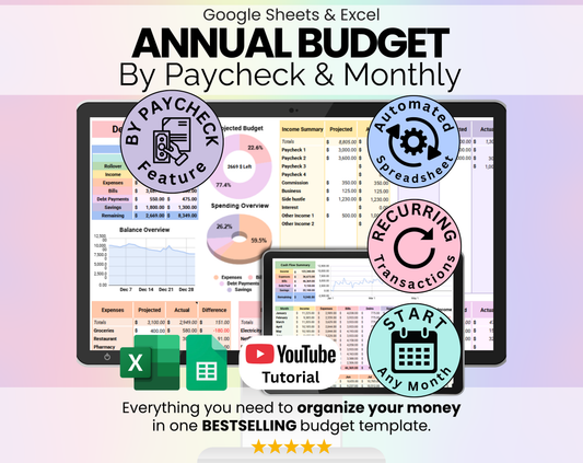 Annual Budget By Paycheck & Monthly Spreadsheet Google Sheets and Excel