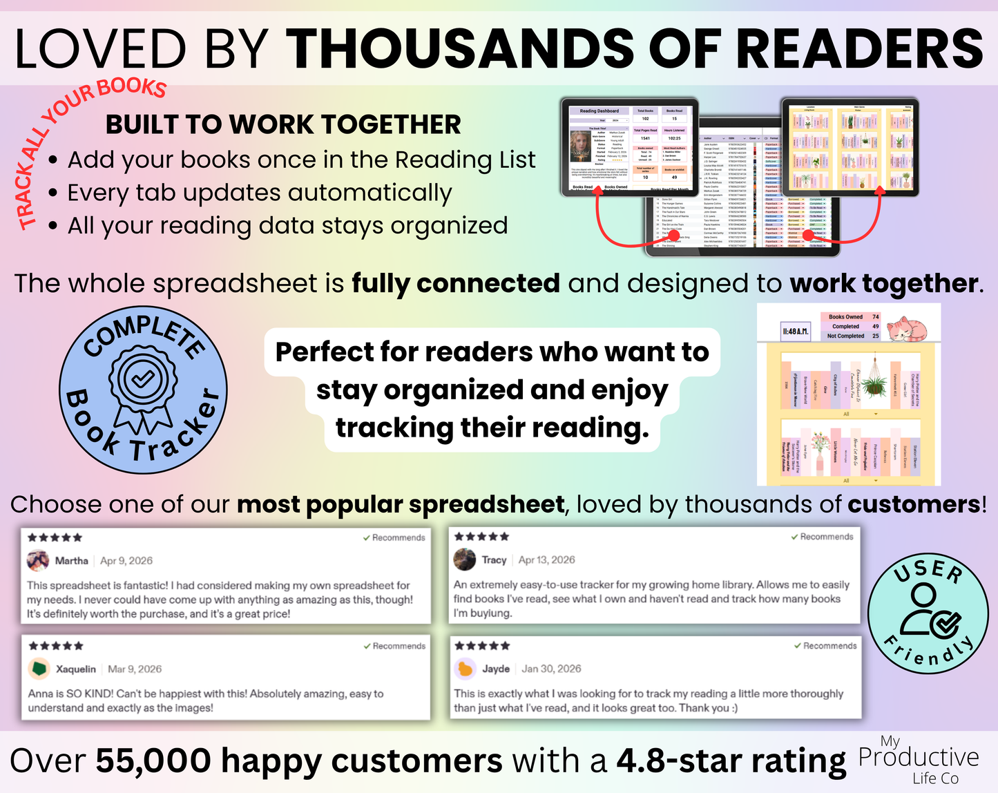 Best-selling book tracker with customer reviews, highlighting a fully connected system where books are entered once and all tabs update automatically. Features include tracking all books, automatic updates, organized data, and a personalized reading experience designed for readers who want to stay organized and enjoy tracking their books.