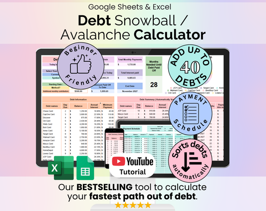 Debt Snowball / Avalanche Calculator Spreadsheet Google Sheets and Excel Template