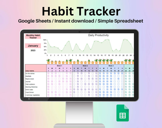 Habit Tracker Spreadsheet Google Sheets Productivity Template