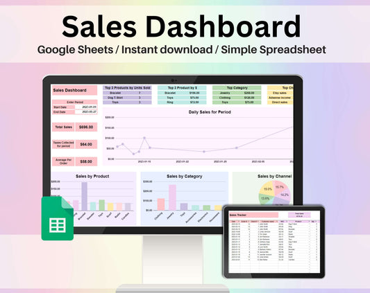 Sales Dashboard Spreadsheet Google Sheets Template