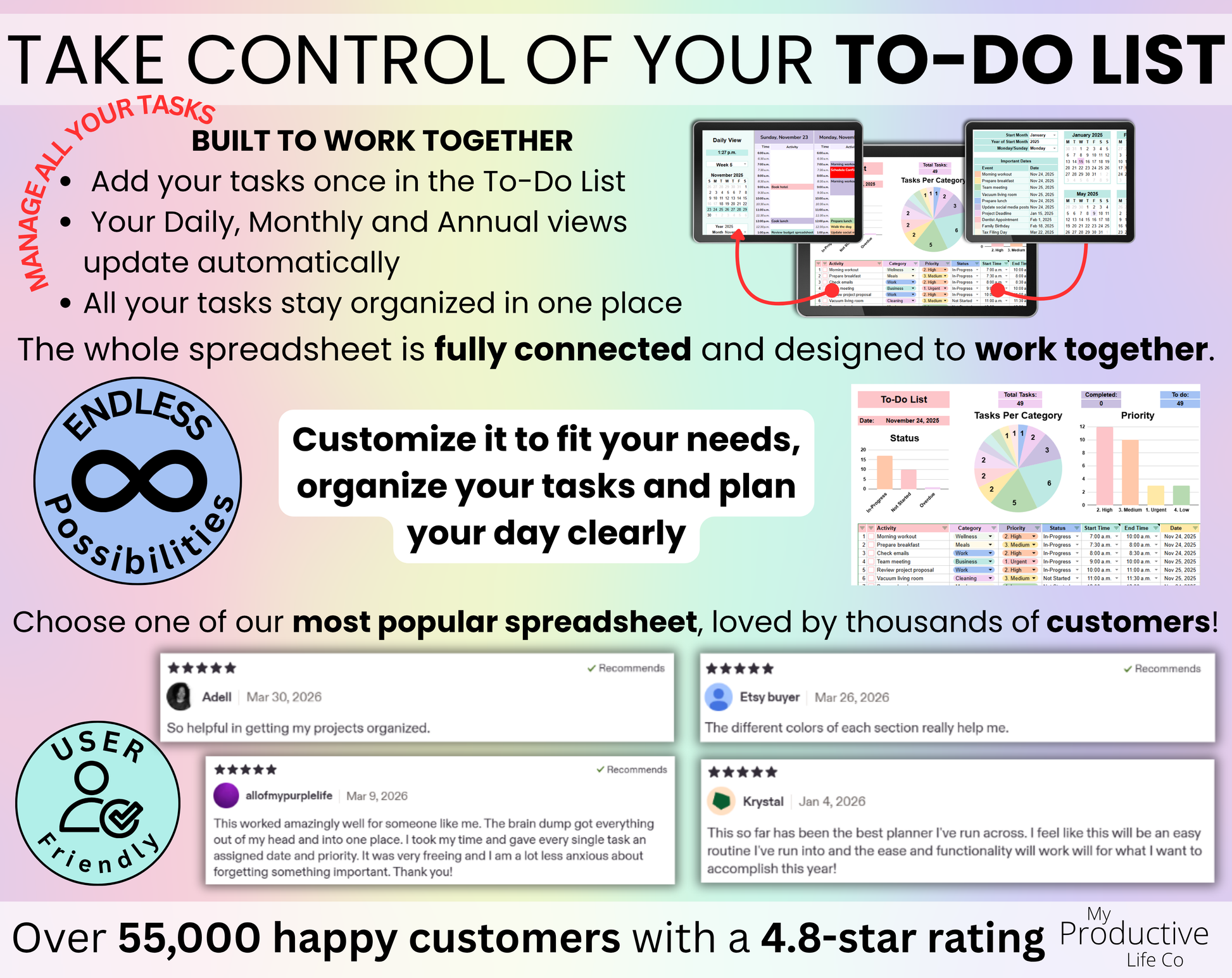 To-Do List spreadsheet slide with the title “Take Control of Your To-Do List.” Includes customer reviews and the text “Customize it to fit your needs, organize your tasks and plan your day clearly.” Also highlights “BUILT TO WORK TOGETHER,” showing that tasks are added once and update across Daily, Monthly and Annual views. Clean and simple layout focused on easy organization.