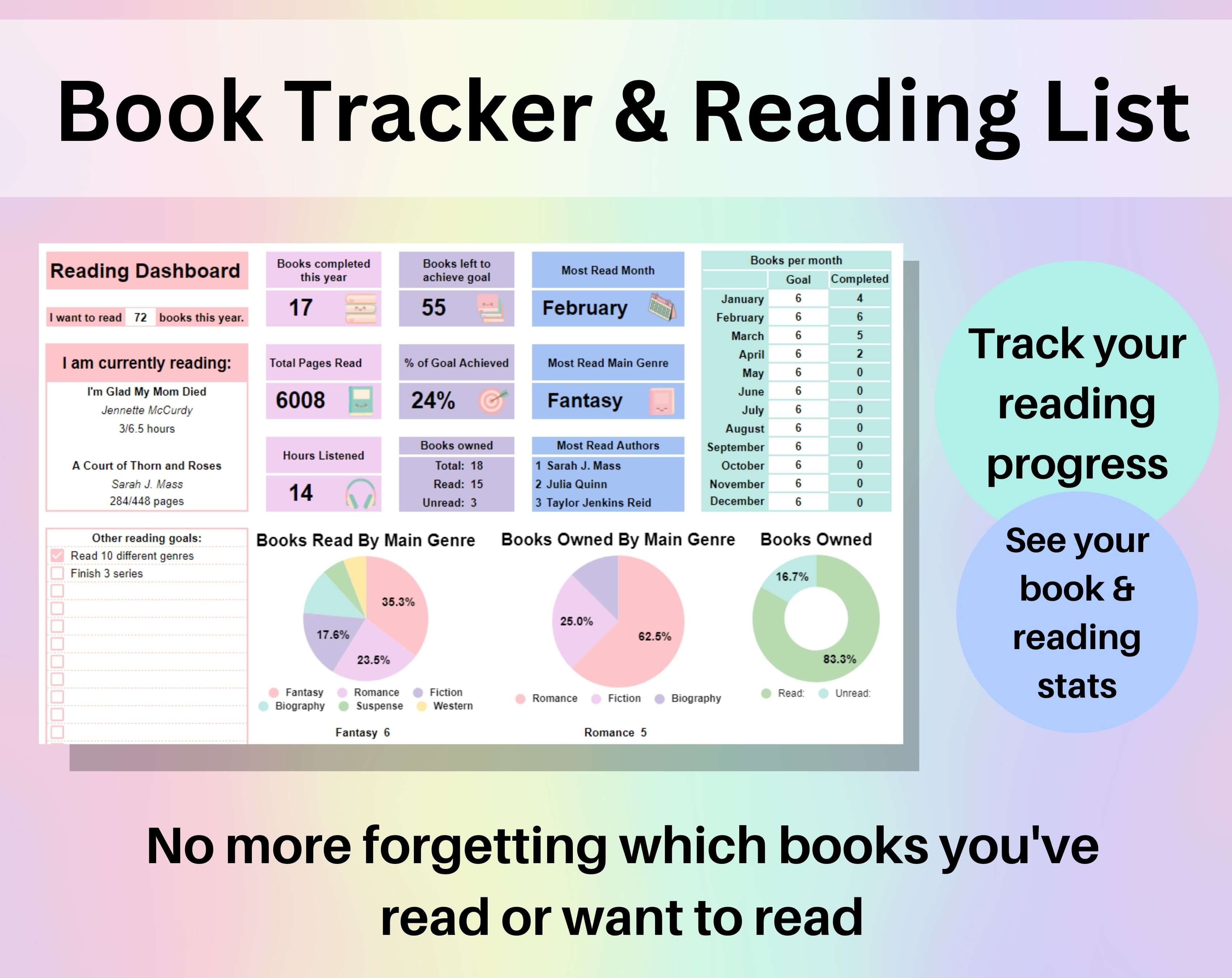 Reading Plan Spreadsheet Example Book Tracker & Reading List Spreadsheet Google Sheets Excel