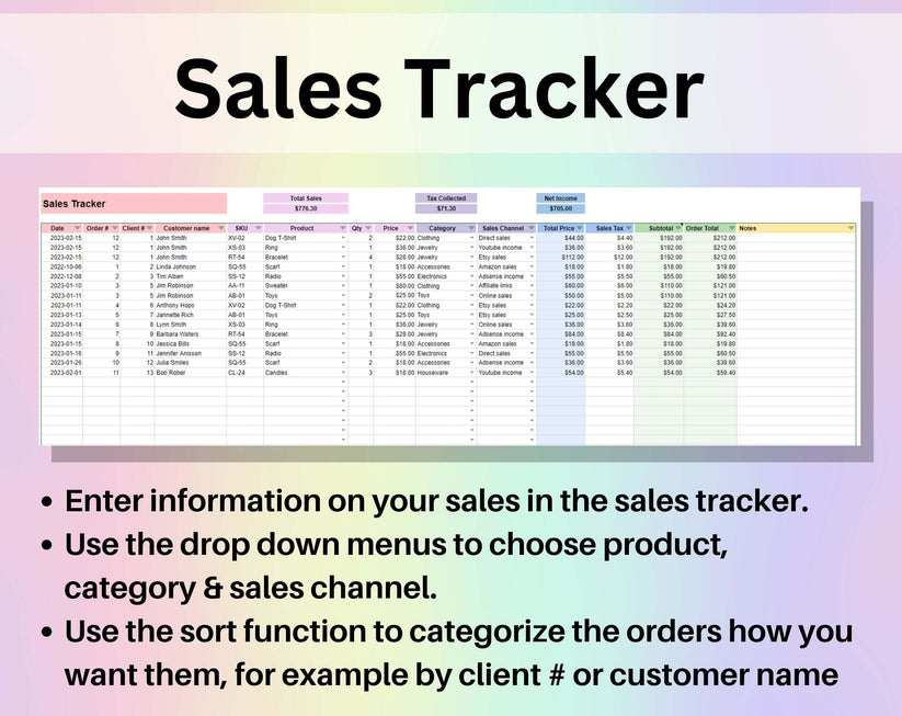 Sales Dashboard Spreadsheet Google Sheets Template
