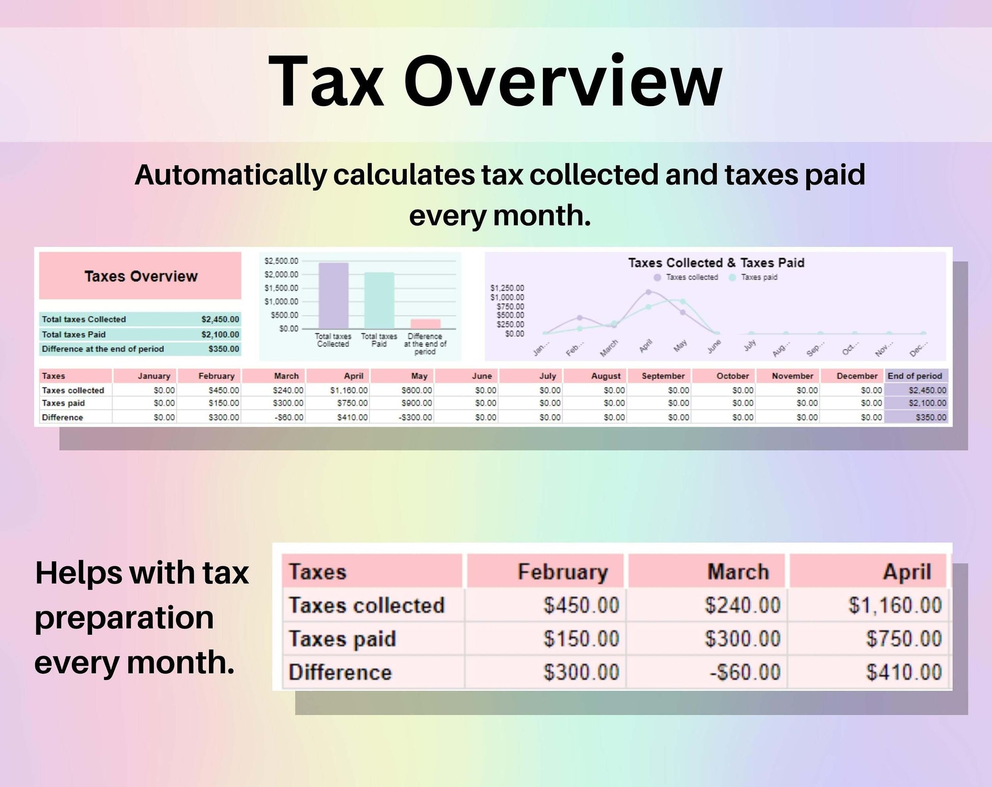 Small Business Bookkeeping Spreadsheet Google Sheets Excel Template Digital Income Expense Tracker Account Balance Financial Sales Overview