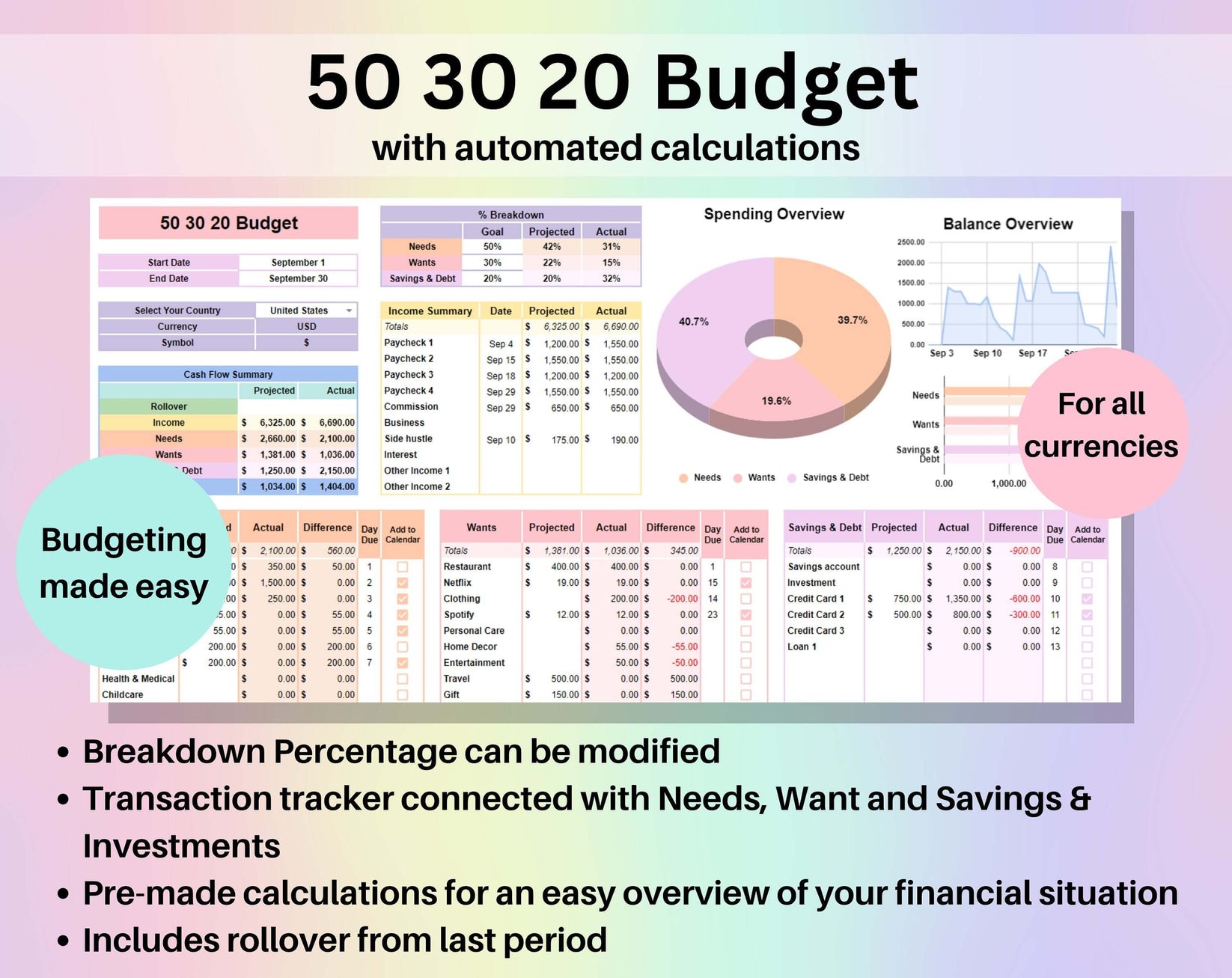 Ultimate 50/30/20 Budget Spreadsheet Google Sheets and Excel Template