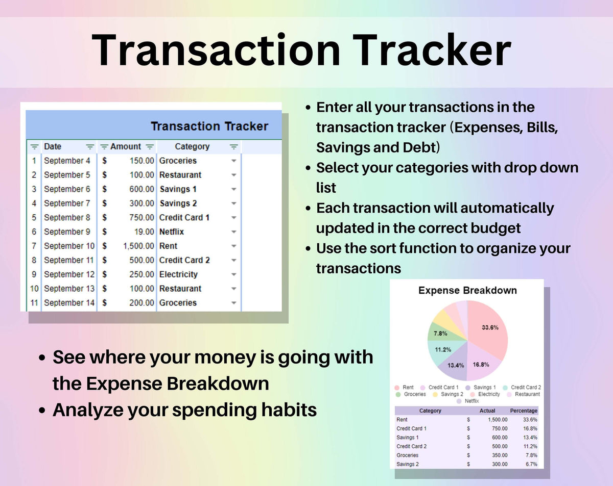 Ultimate 50/30/20 Budget Spreadsheet Google Sheets and Excel Template
