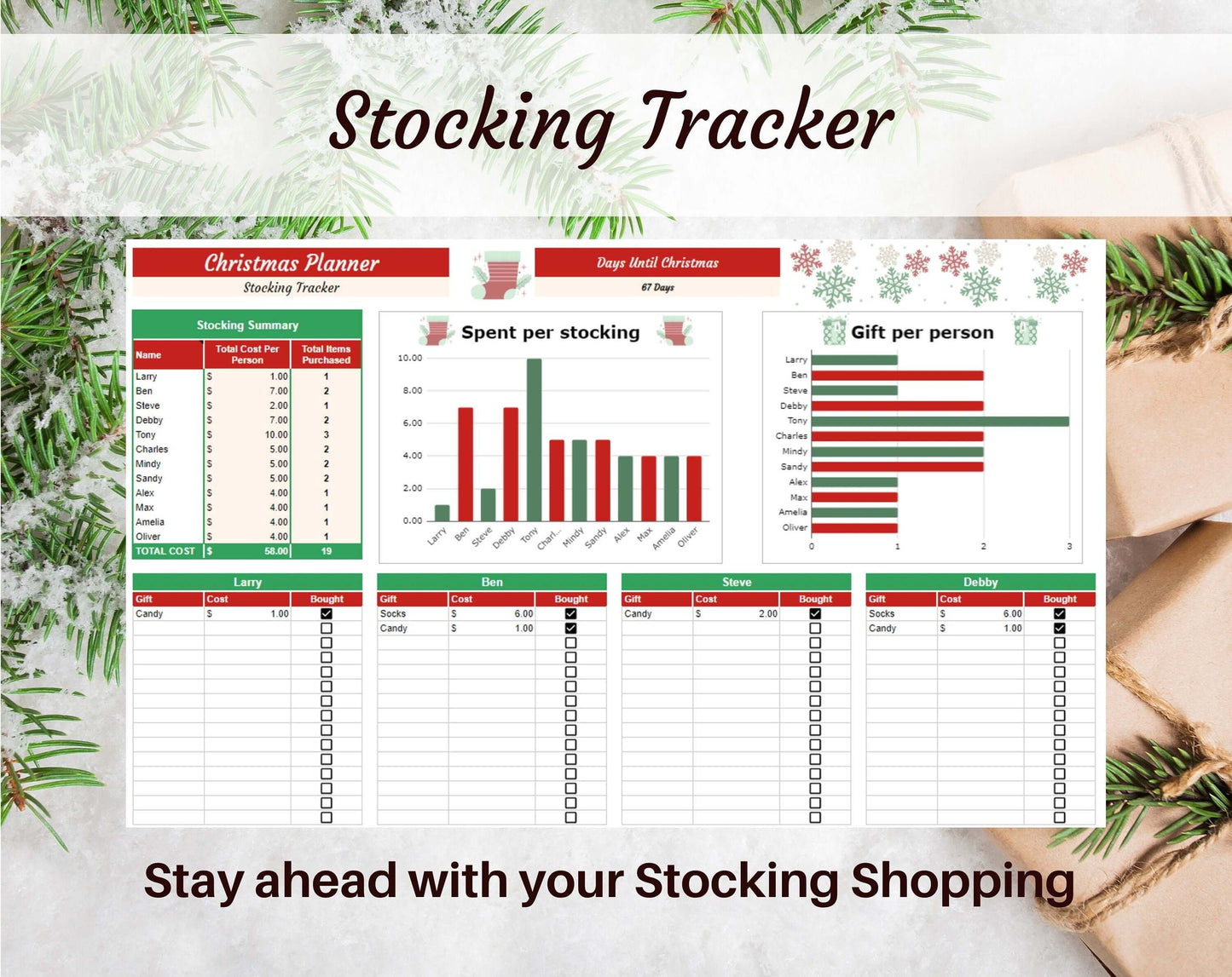 Christmas Planner Budget Spreadsheet Google Sheets Excel Template Digital Gift & Holiday Expense Budgeting Stocking Card Tracker Calendar